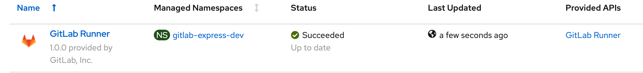 GitLab Operator Install Status